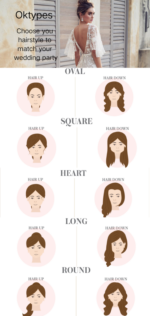 How To Choose The Right Hairstyle For Your Wedding Party