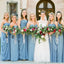 Simple Sweetheart Long Cheap Blue Chiffon Bridesmaid Dresses, TPY1554